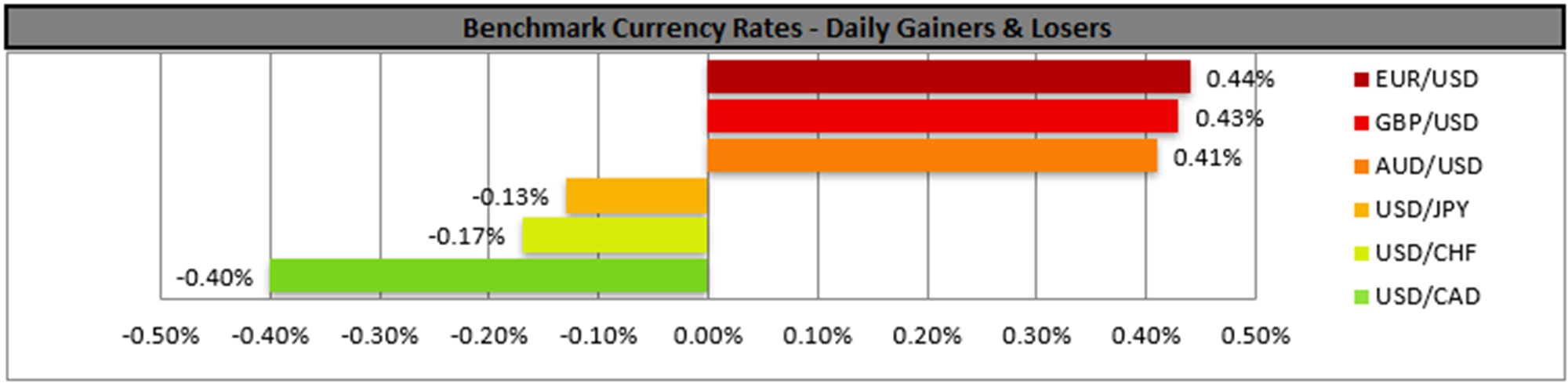 benchmark-25-06-2024