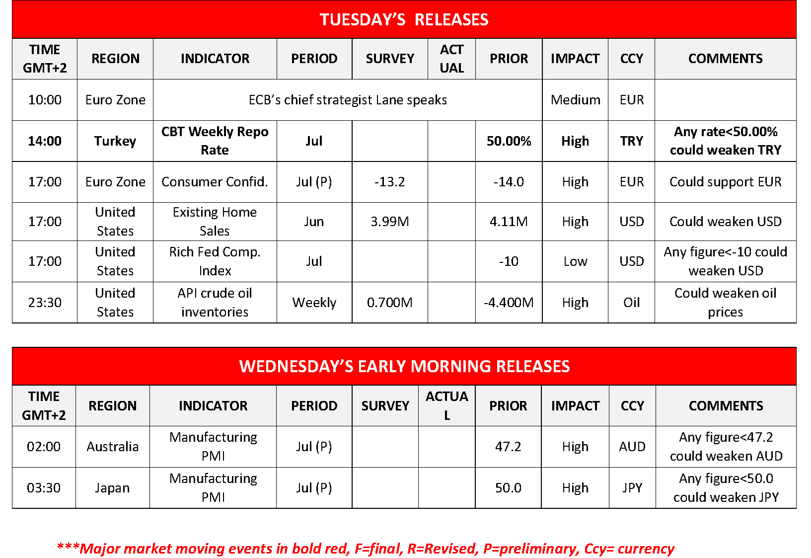 morning-releases-23-07-2024