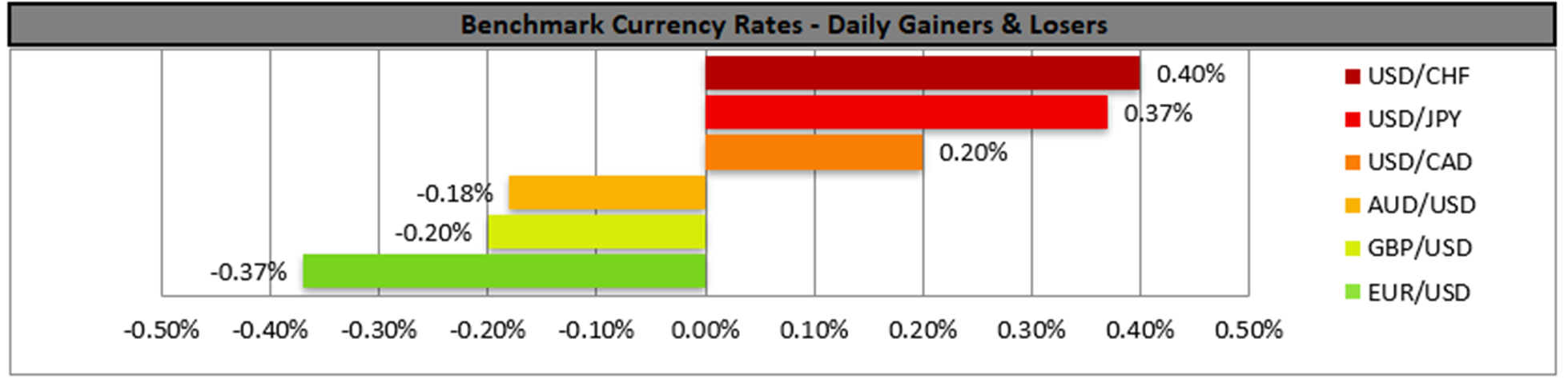 benchmark-30-07-2024
