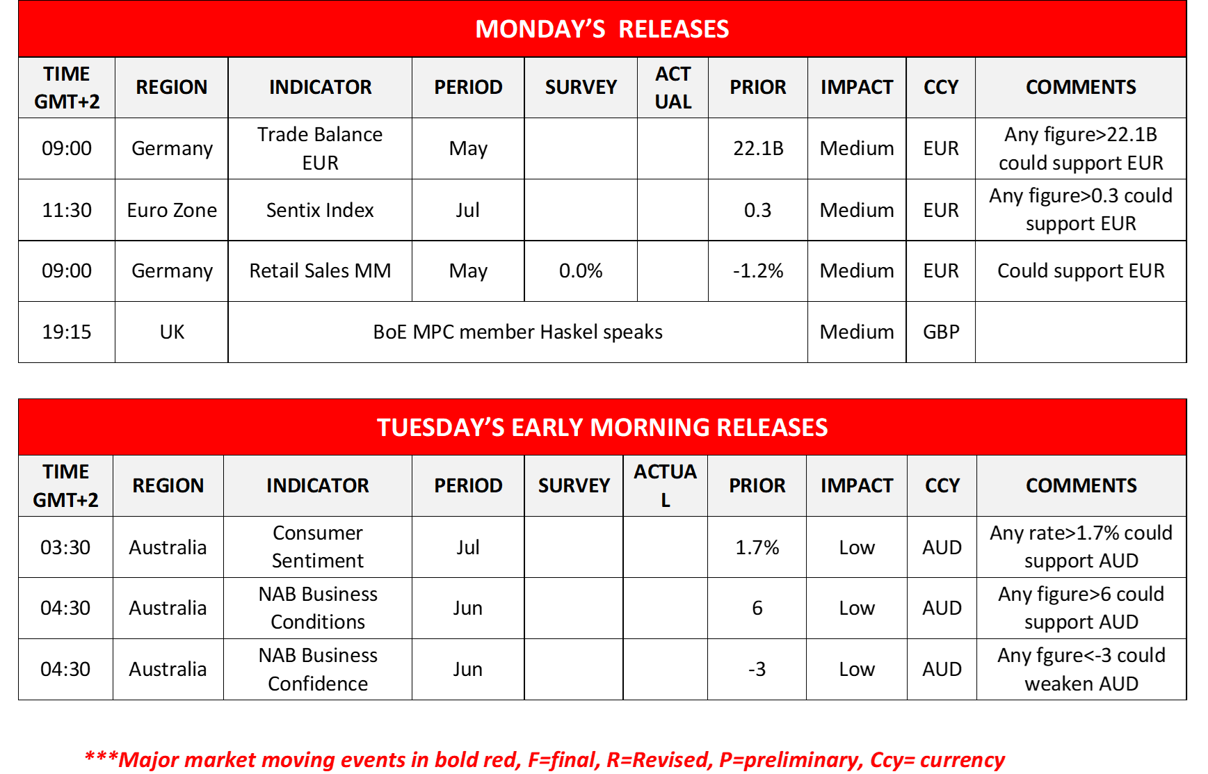 morning-releases-08-07-2024