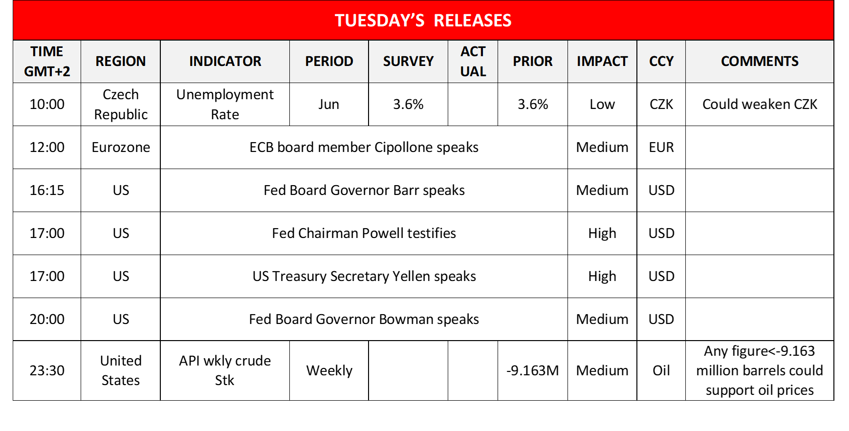 morning-releases-09-07-2024