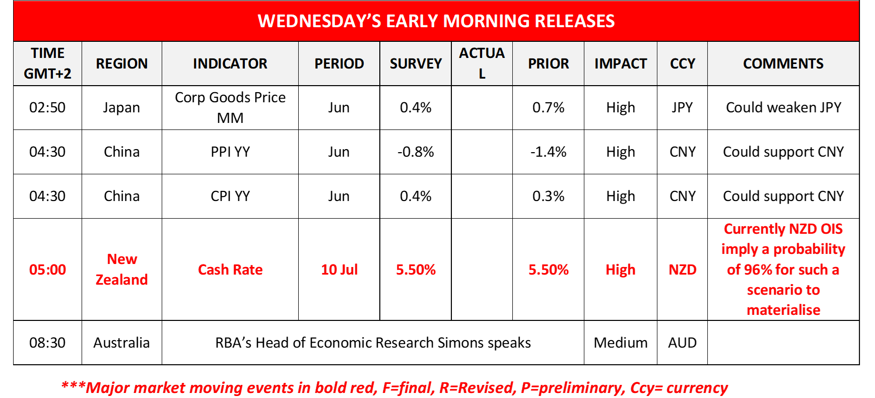 morning-releases-09-07-2024