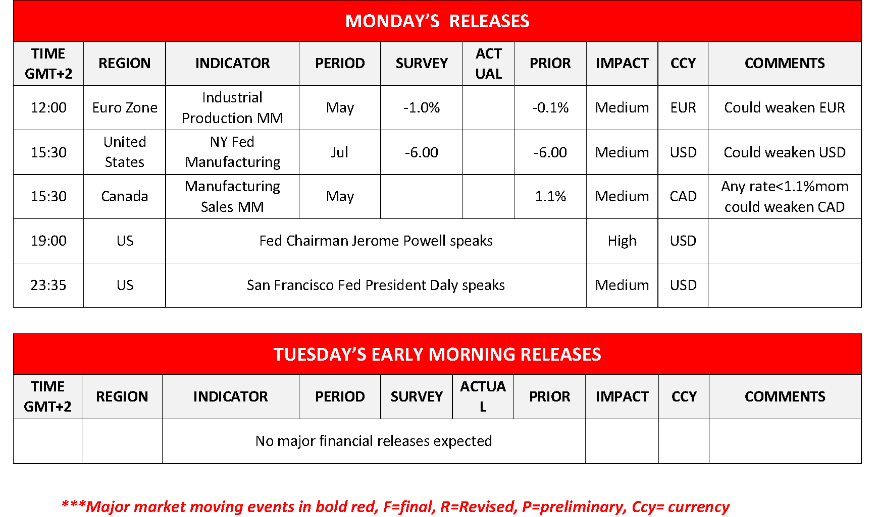 morning-releases-15-07-2024