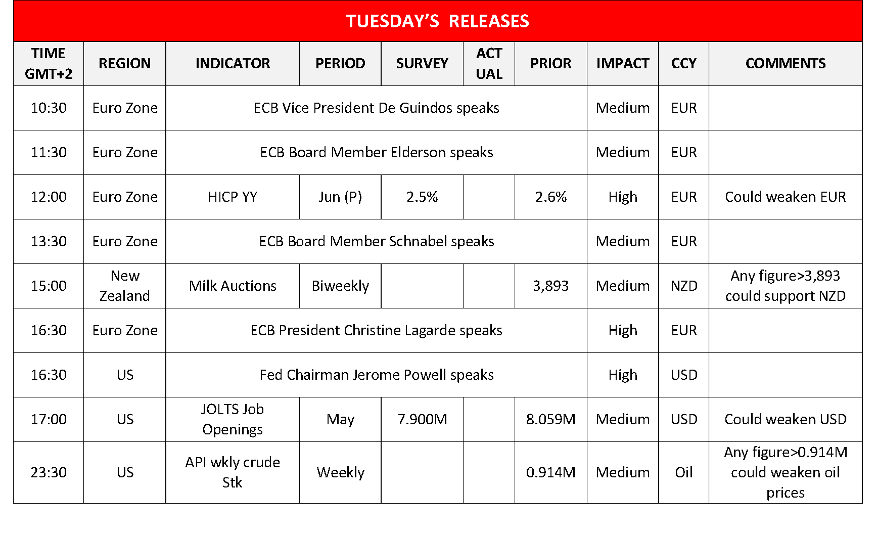 morning-releases-02-07-2024