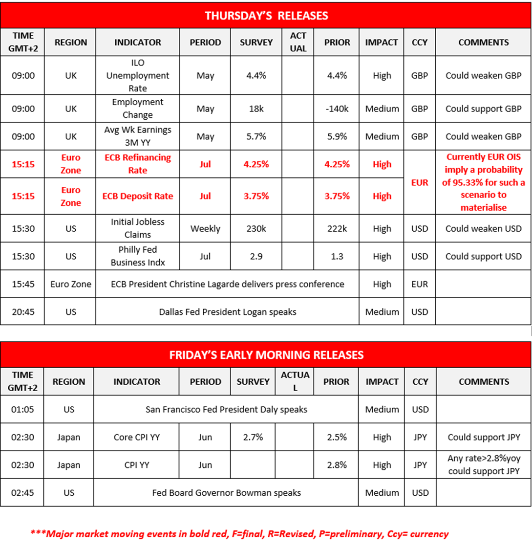 morning-releases-18-07-2024