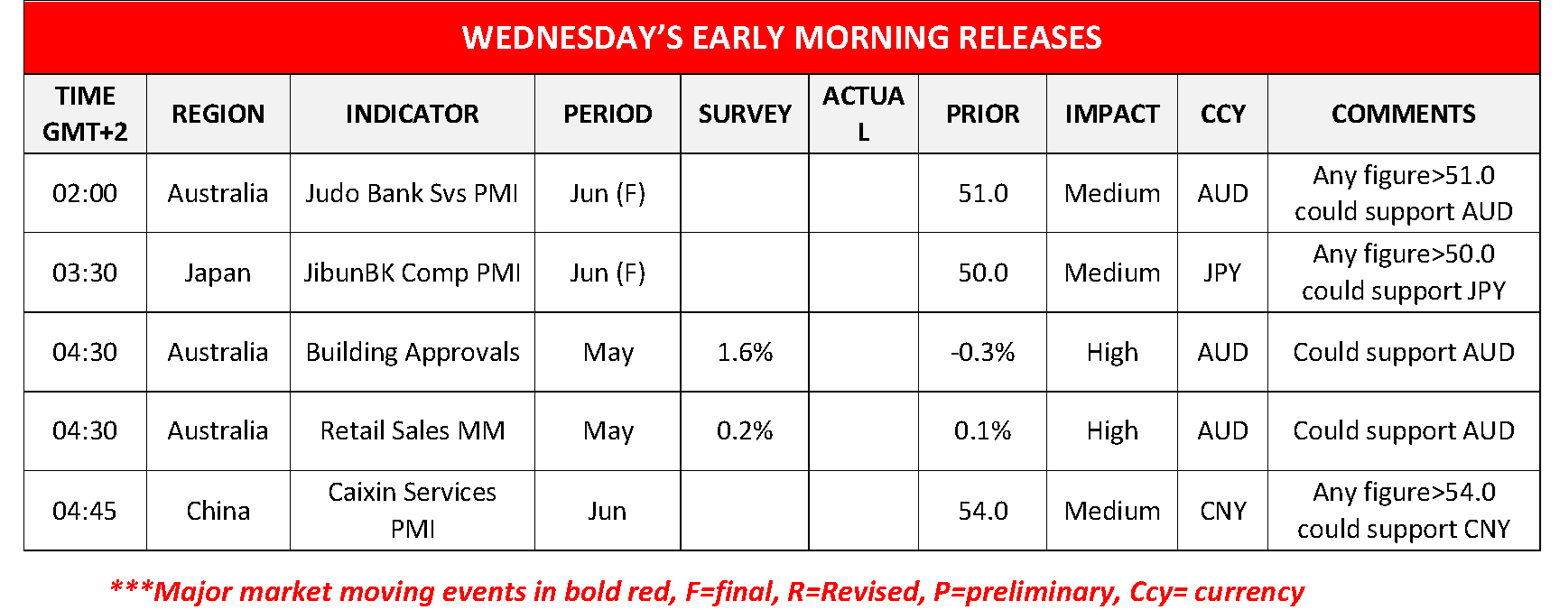 morning-releases-02-07-2024