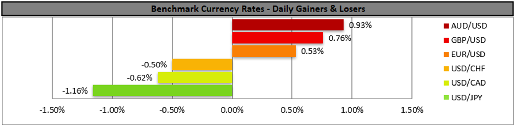 benchmark-26-08-2024