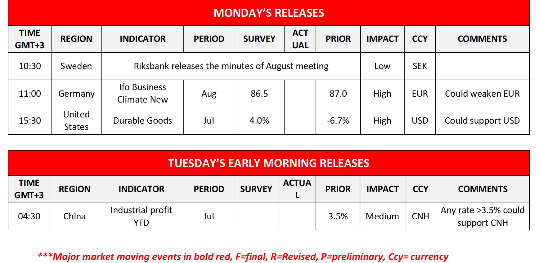 morning-releases-26-08-2024
