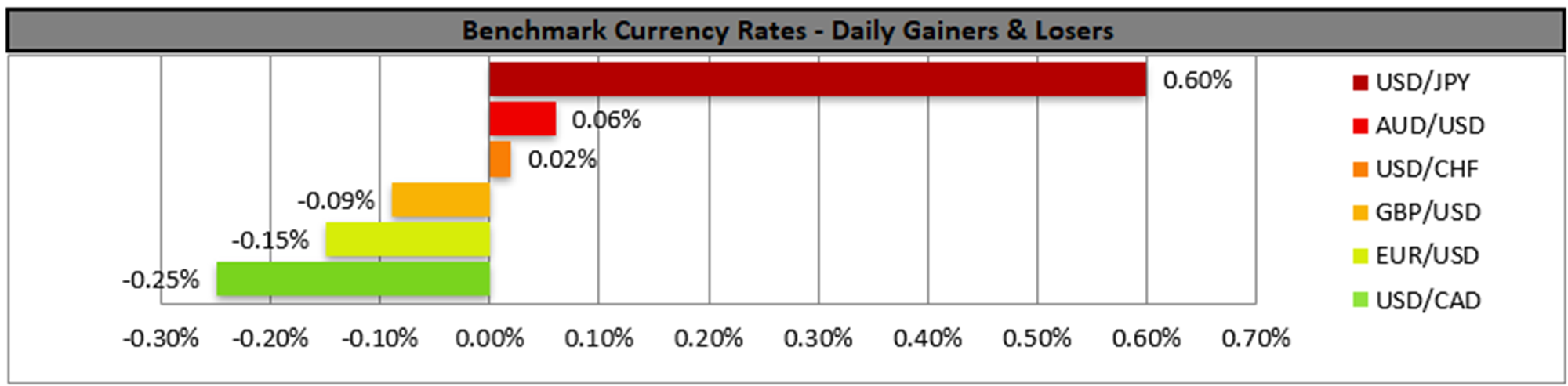 benchmark-27-08-2024