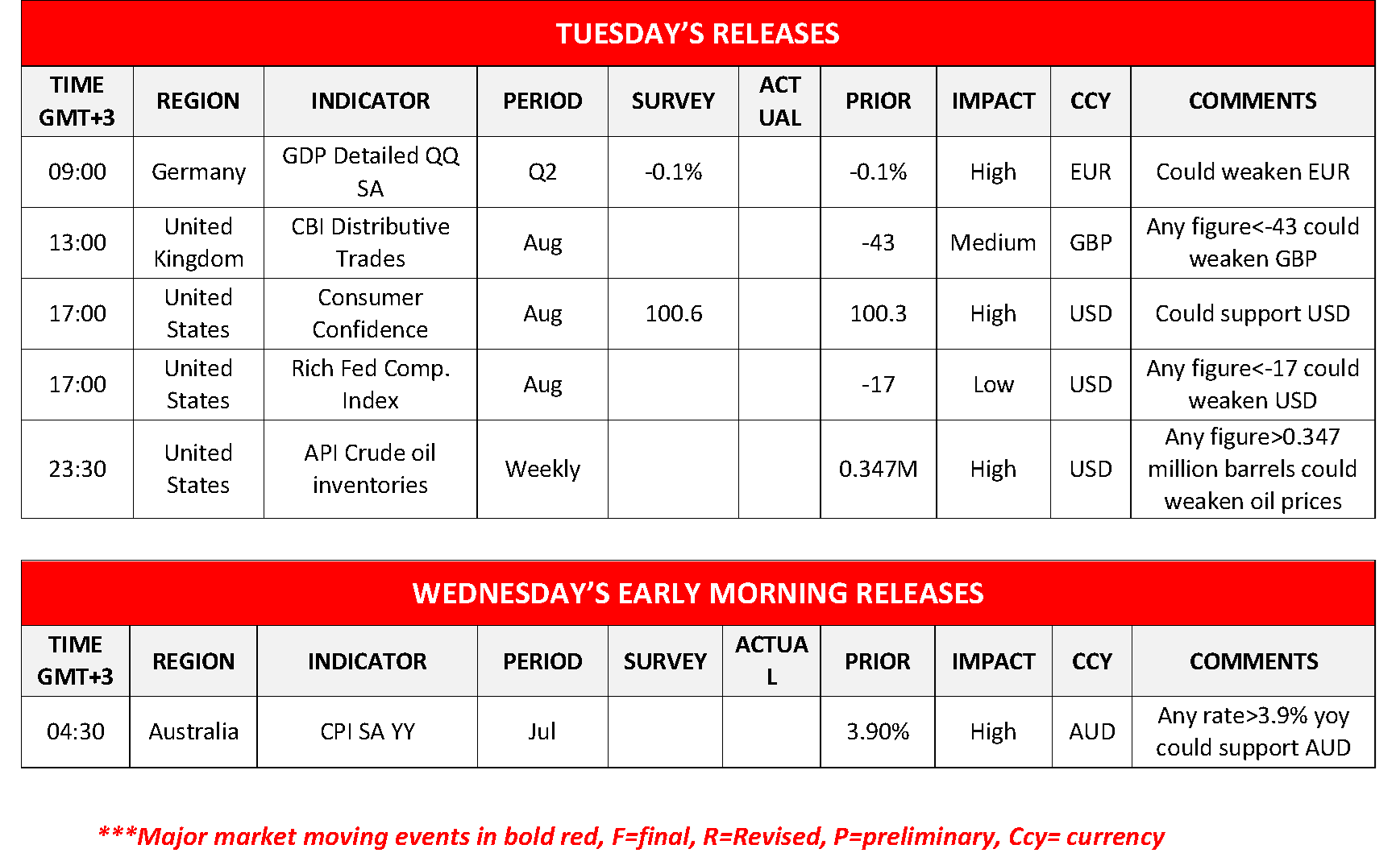 morning-releases-27-08-2024