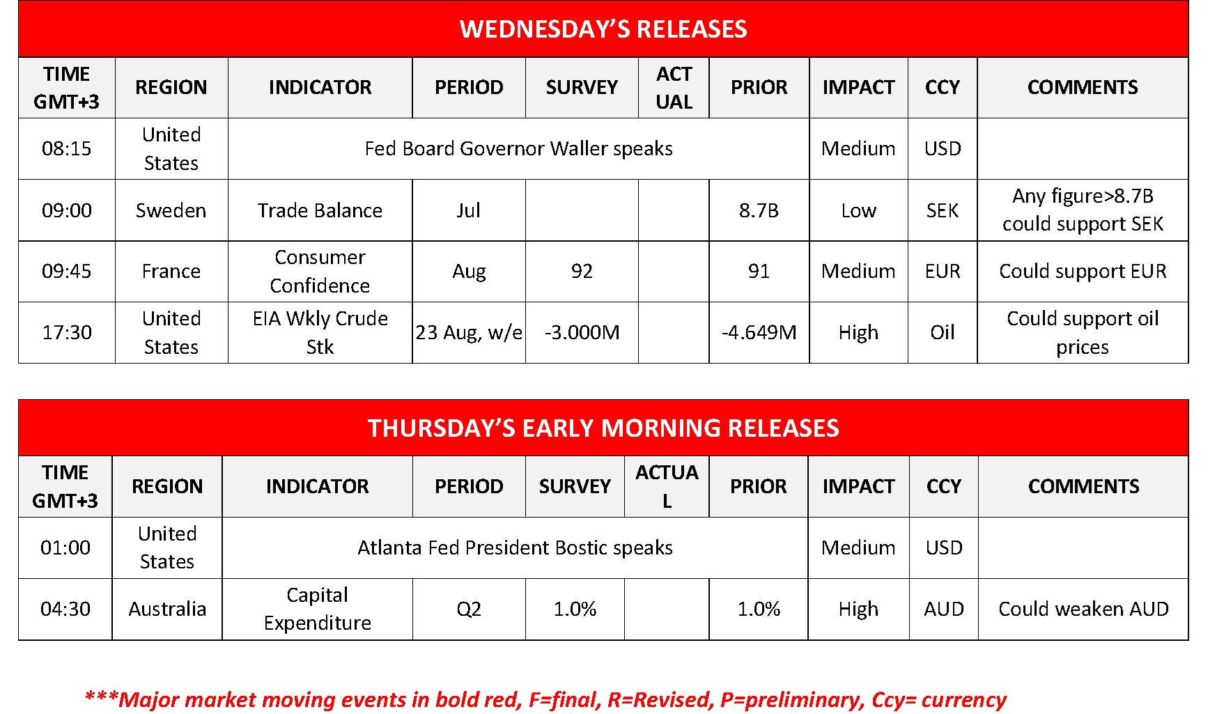 morning-releases-28-08-2024