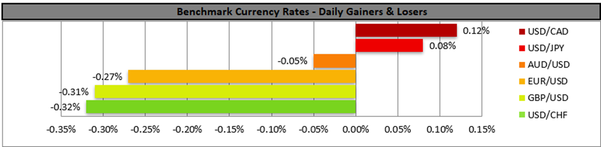 benchmark-29-08-2024