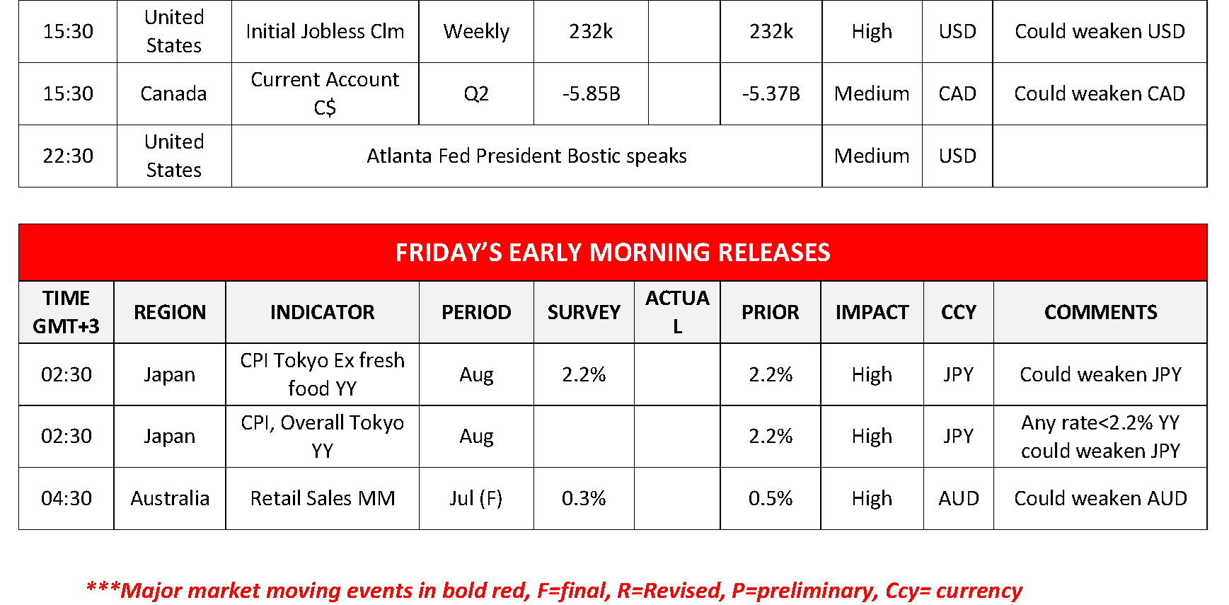 morning-releaseses-08-29-2024