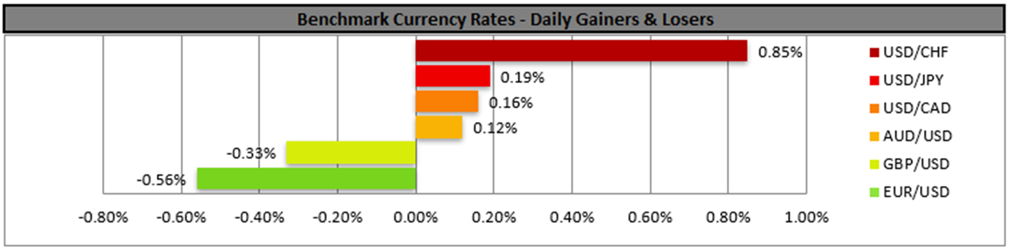 benchmark-30-08-2024