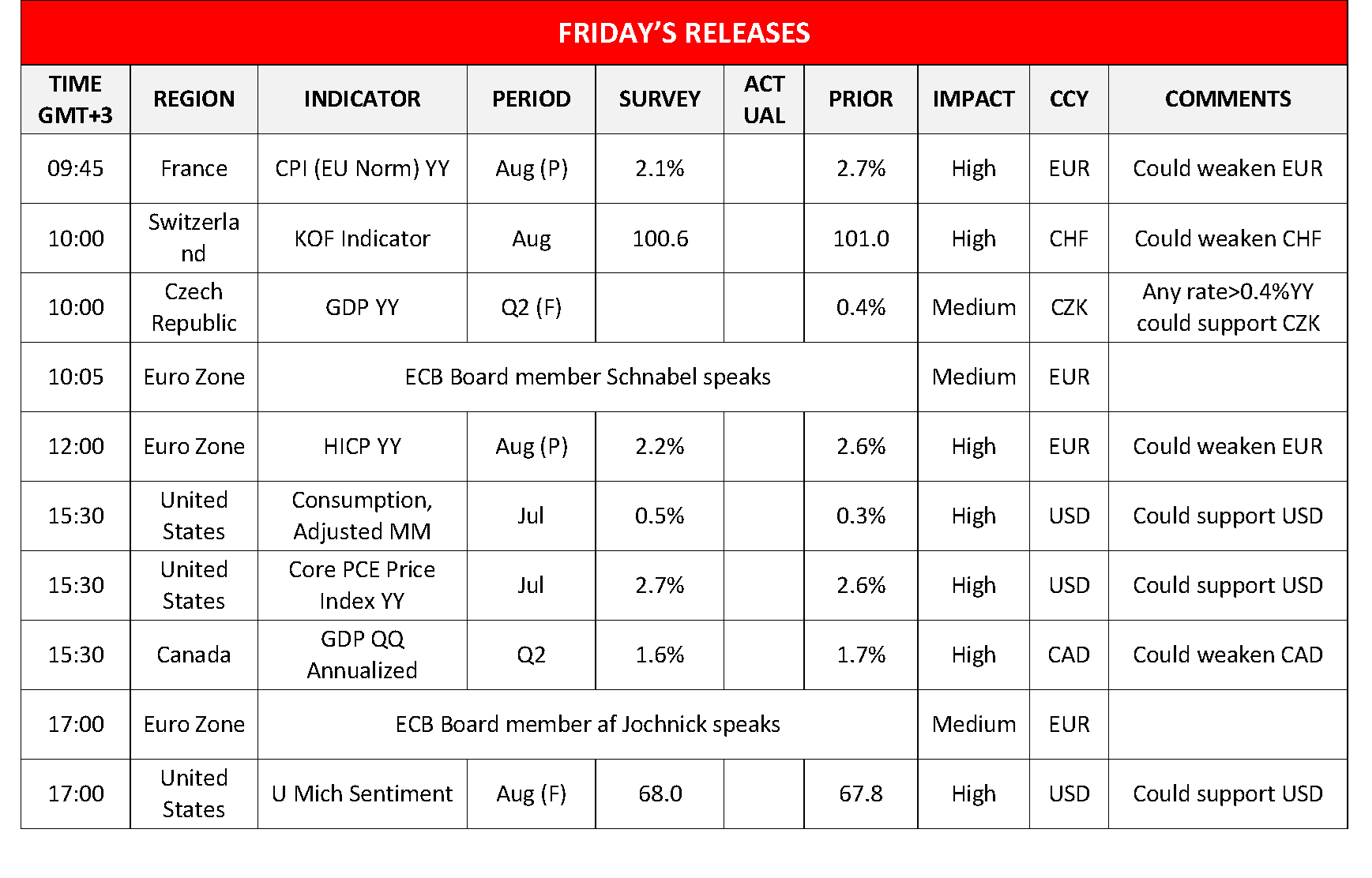 morning-releases-30-08-2024