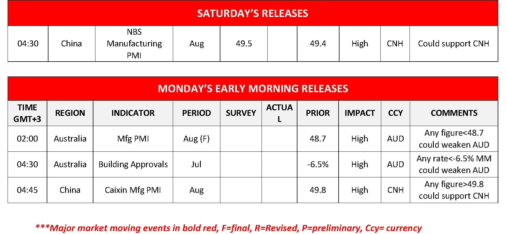 morning-releases-30-08-2024