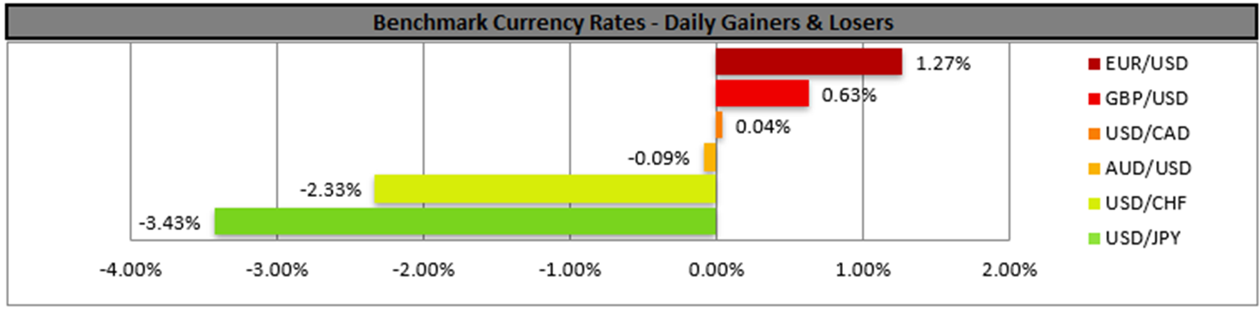 benchmark-05-08-2024
