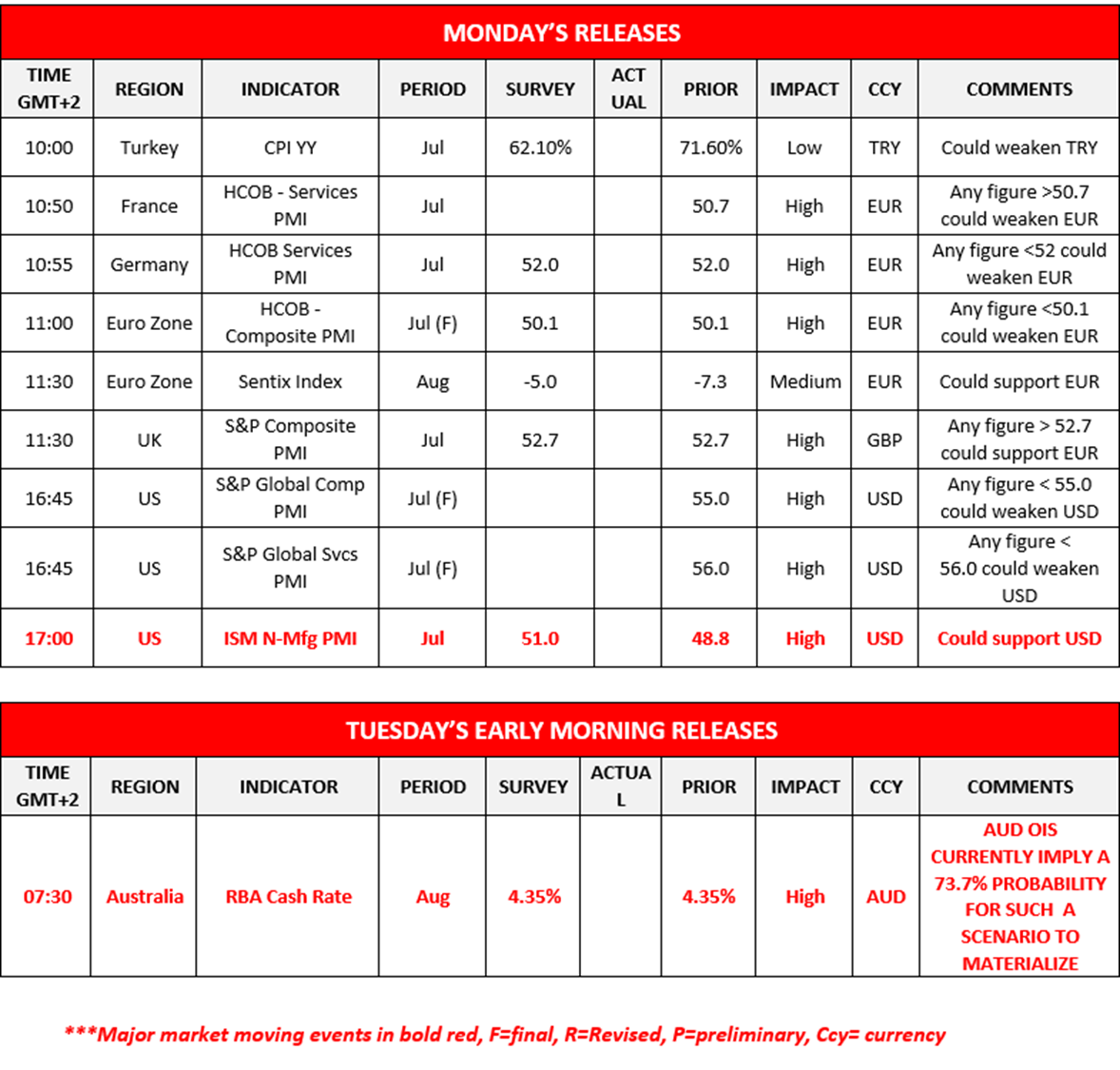 morning-releases-05-09-2024