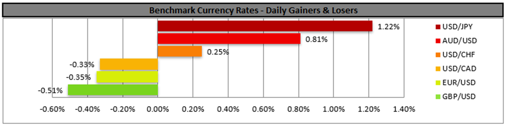 benchmark-07-08-2024