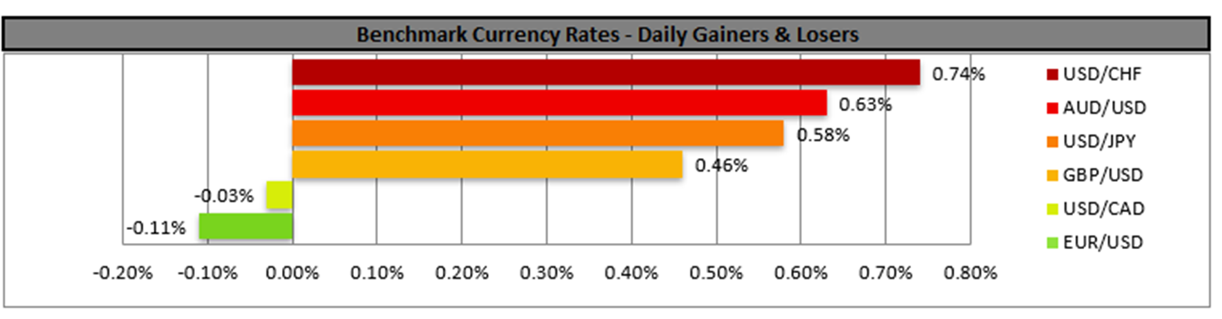 benchmark-09-08-2024