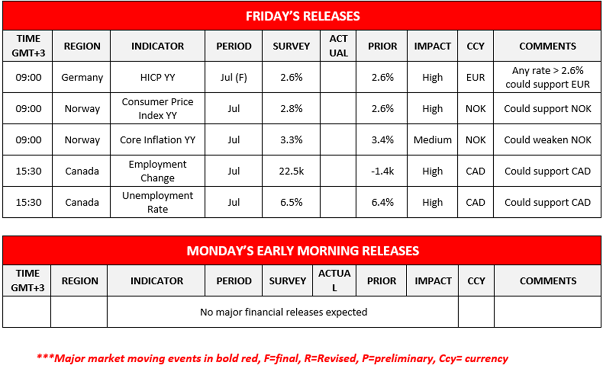 morning-releases-09-09-2024