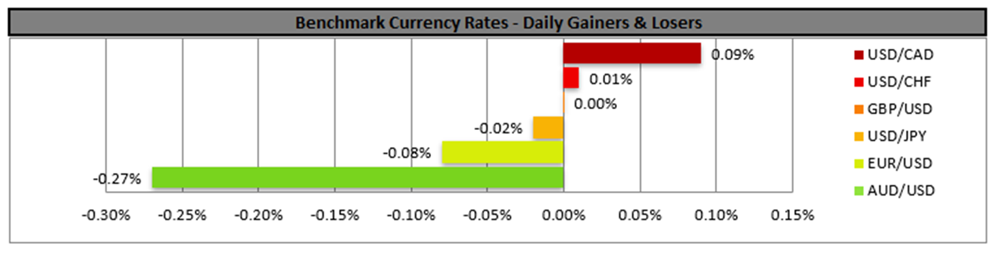 benchmark-12-08-2024