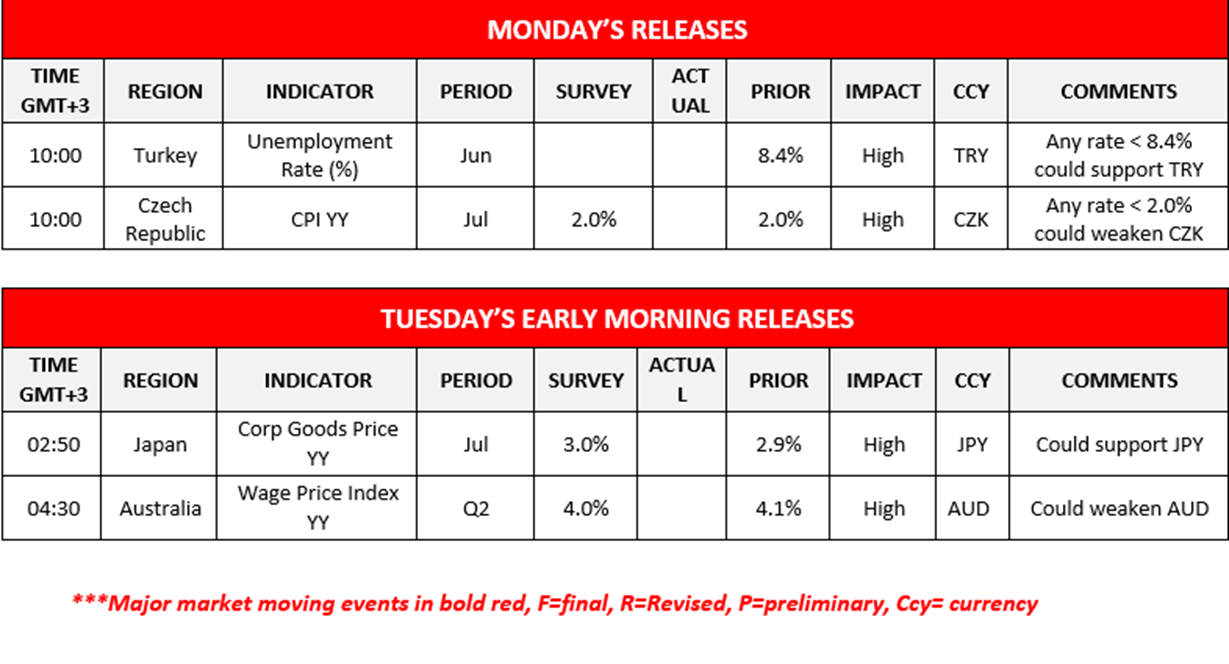 morning-releases-12-08-2024