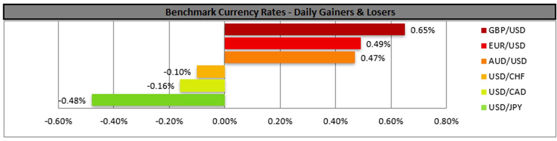 benchmark-14-08-2024