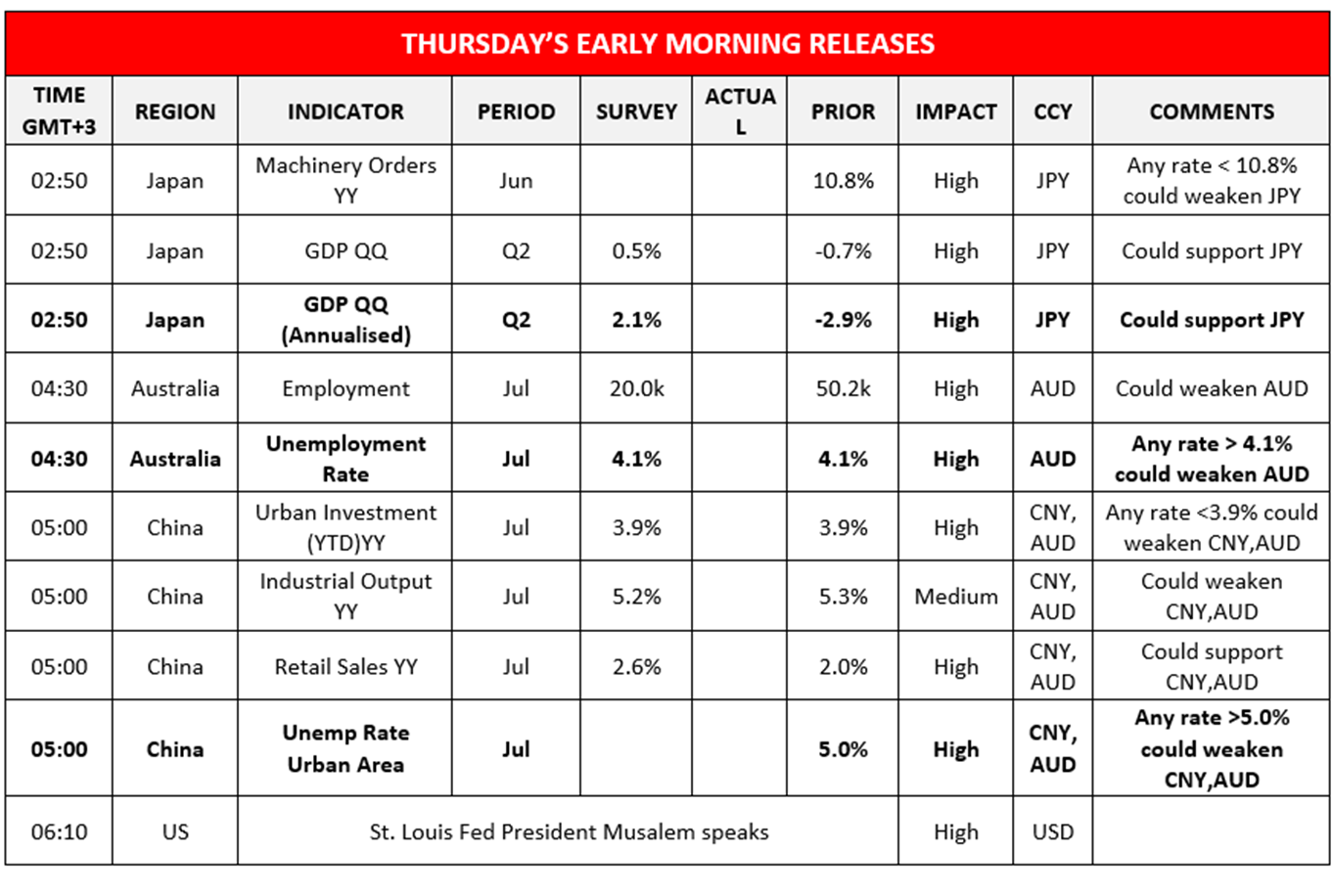 morning-releases-14-08-2024