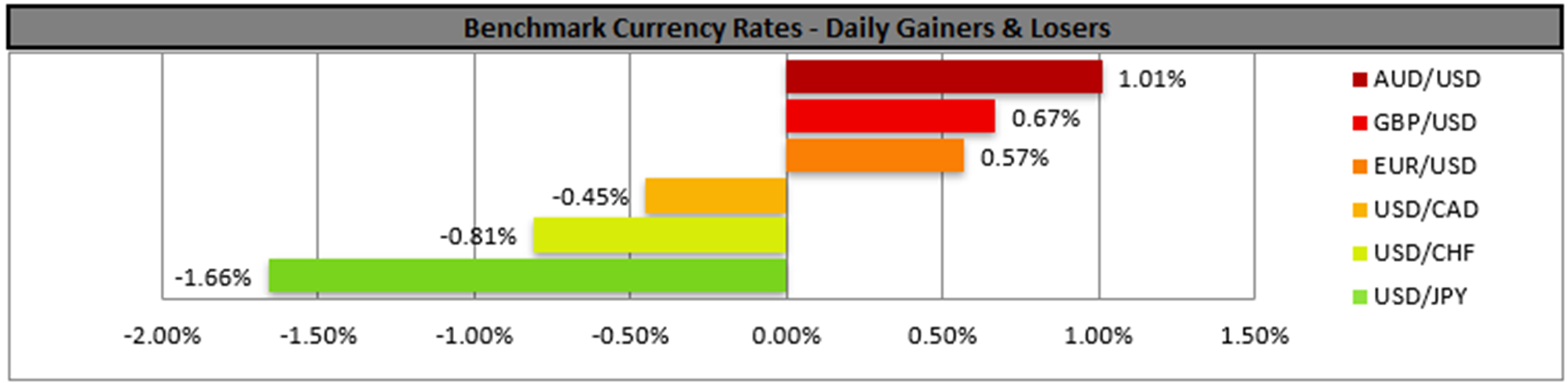 benchmark-19-08-2024