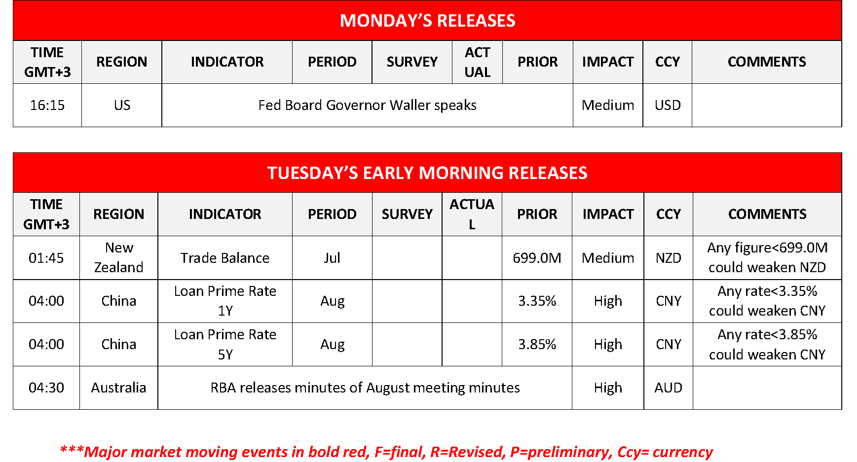 morning-releases-19-08-2024