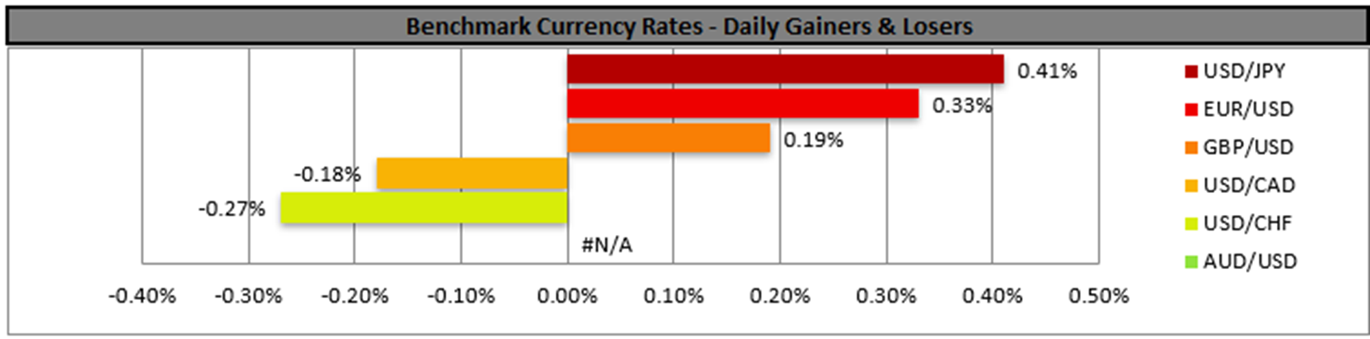 benchmark-20-08-2024