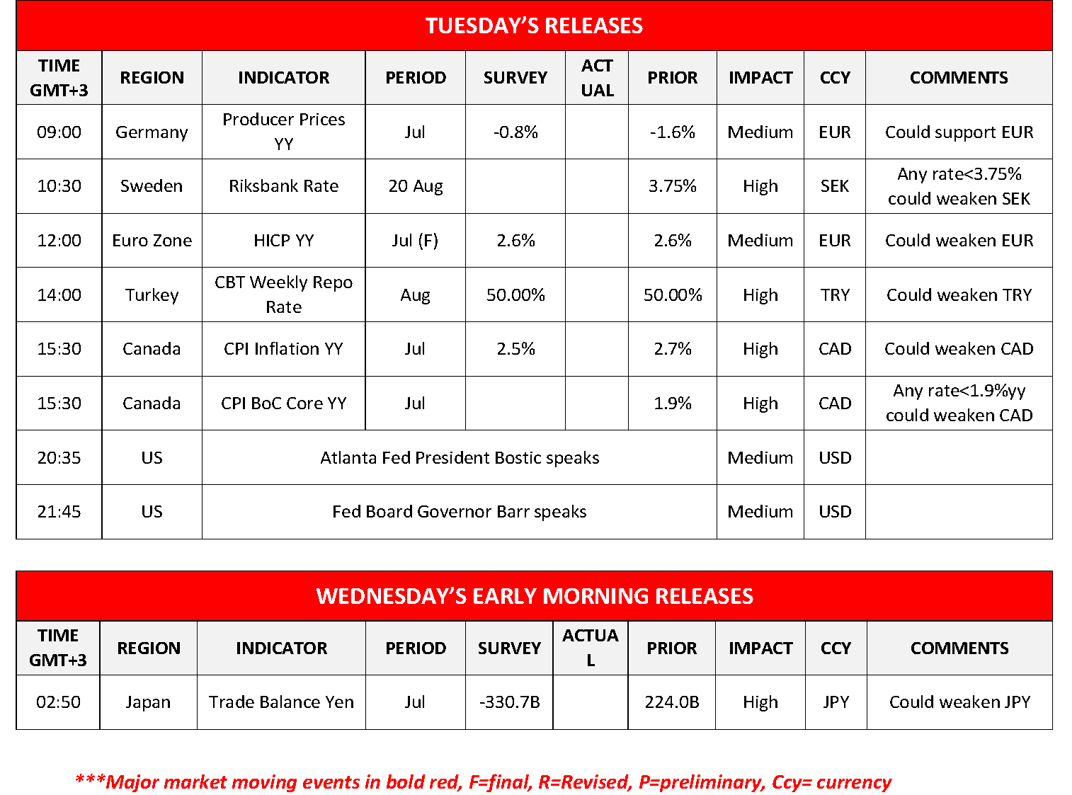 morning-releases-20-08-2024