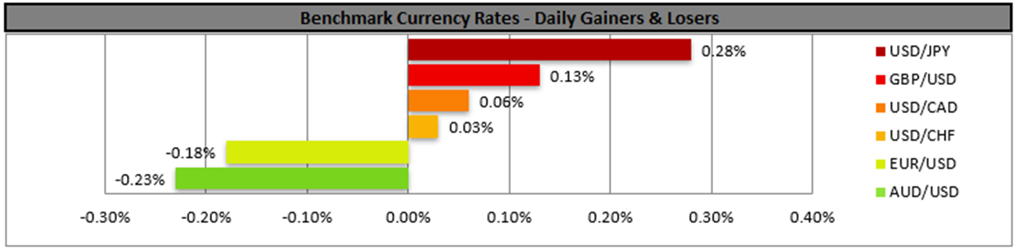 benchmark-23-08-2024