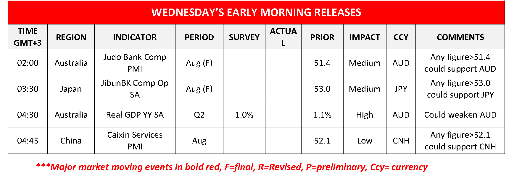 morning-releases-03-09-2024