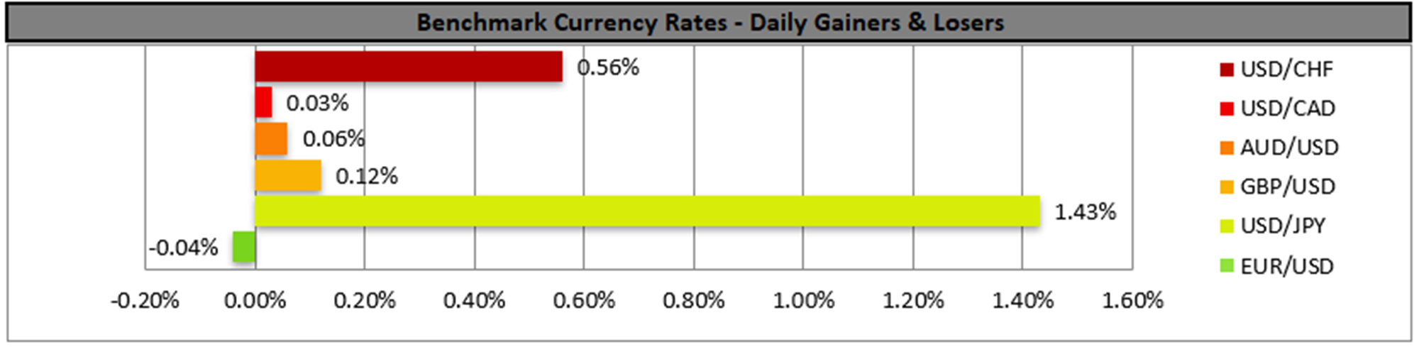 benchmark-23-09-2024