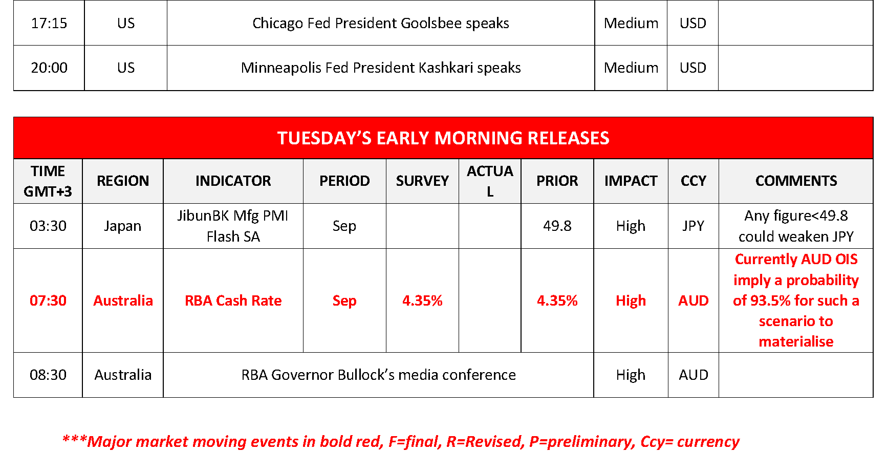 morning-releases-23-09-2024