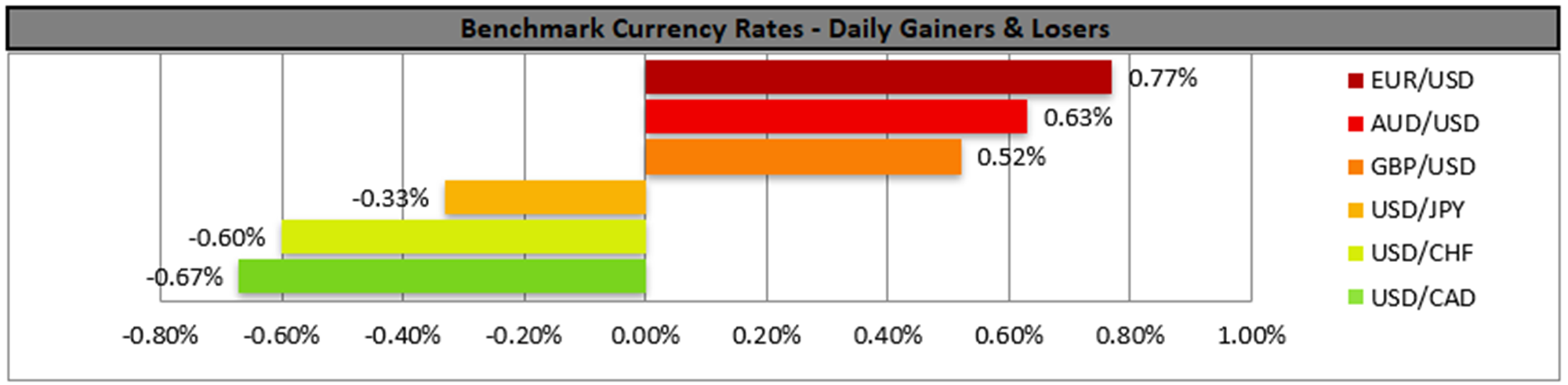 benchmark-25-09-2024