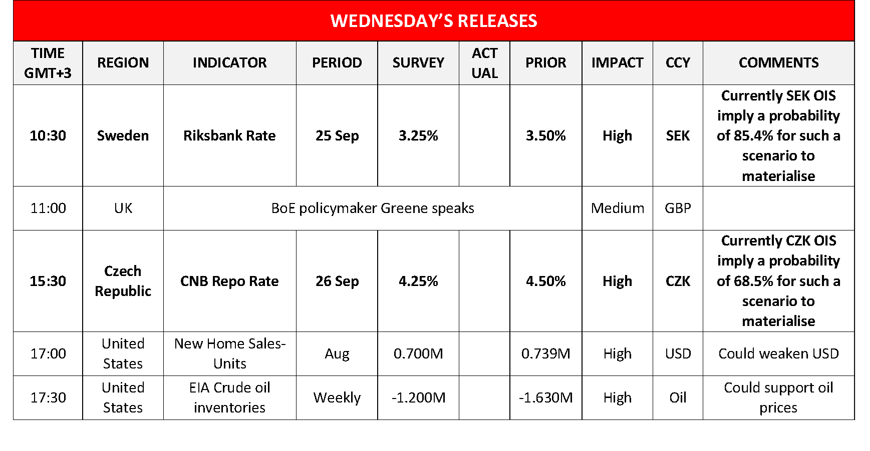 morning-releases-25-09-2024