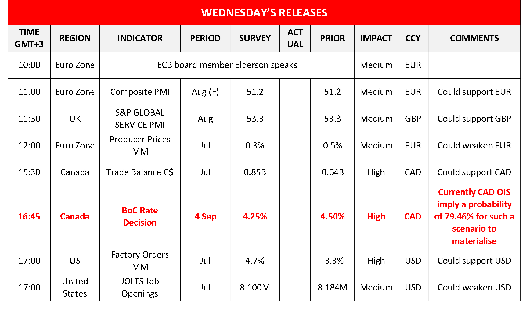 morning-releases-04-09-2024
