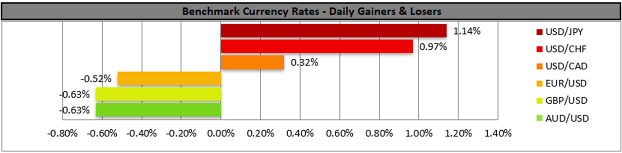 benchmark-26-09-2024