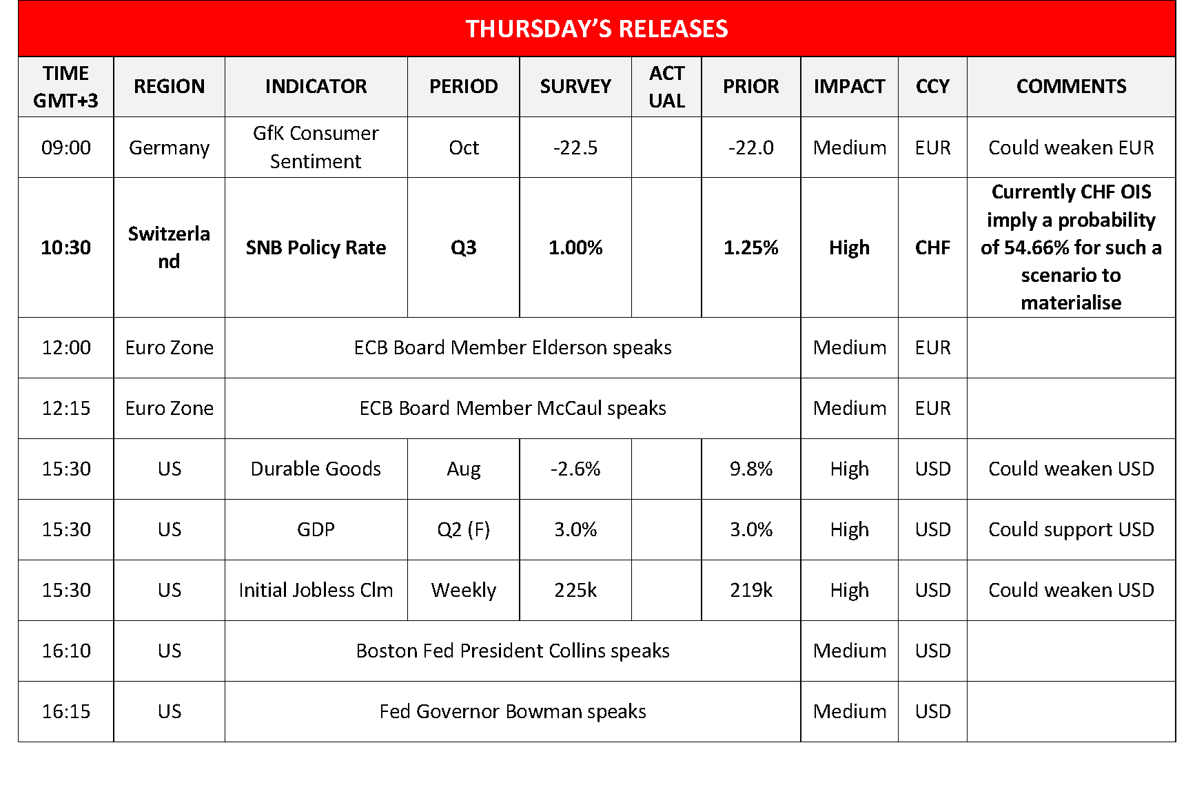 morning-releases-26-09-2024