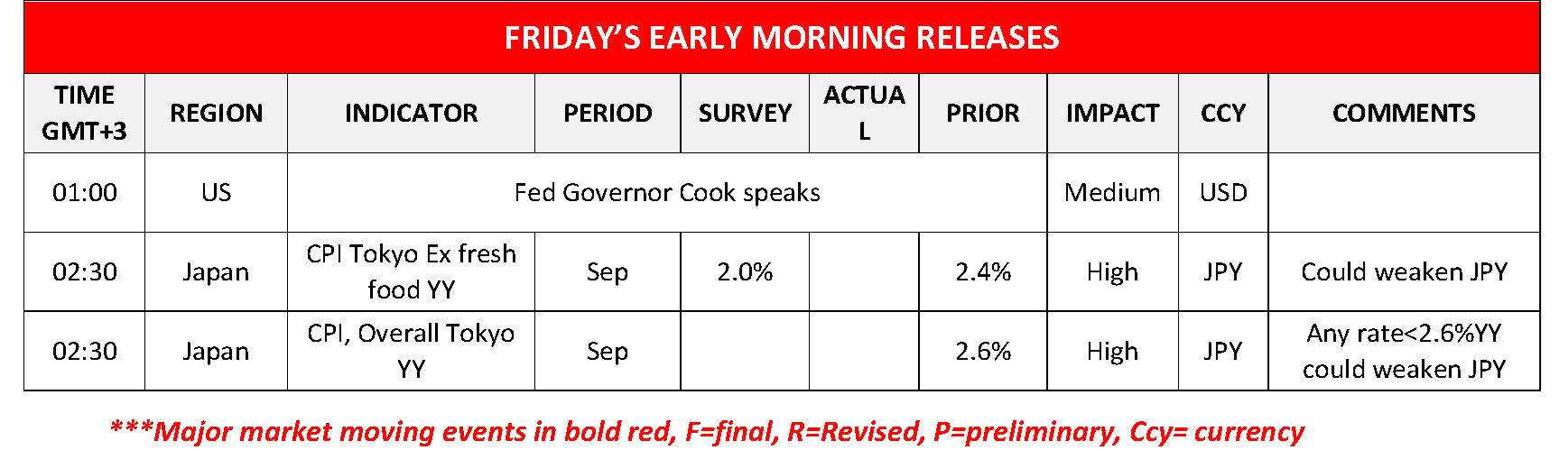 morning-releases-26-09-2024