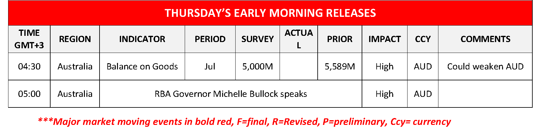 morning-releases-04-09-2024