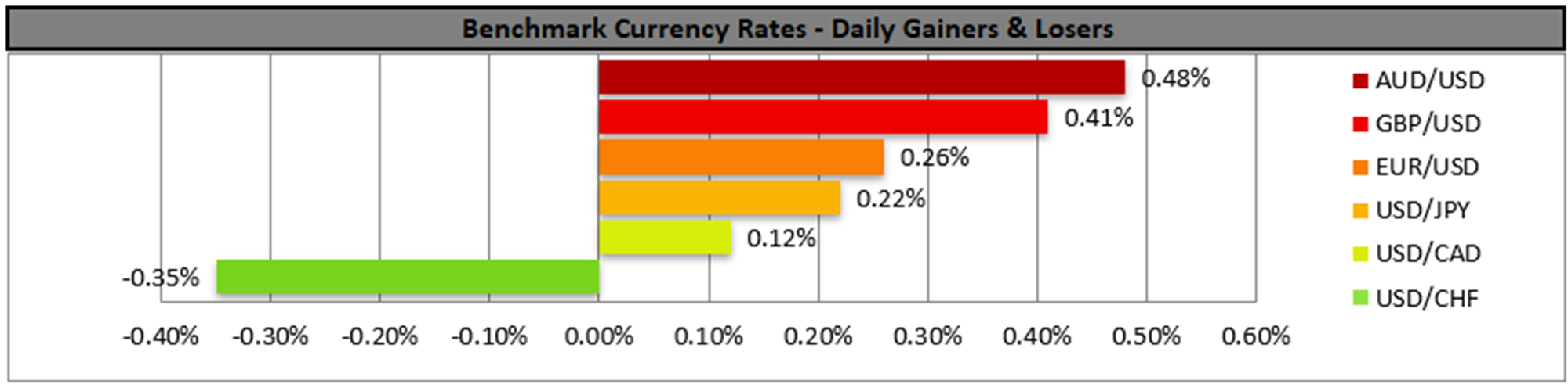 benchmark-27-05-2024