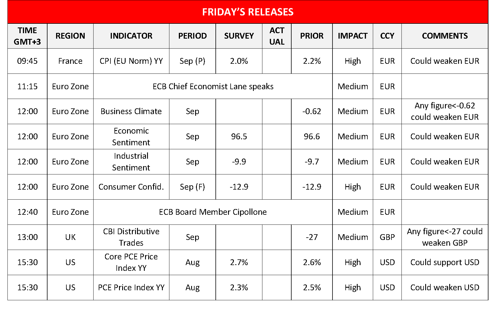 morning-releases-27-09-2024