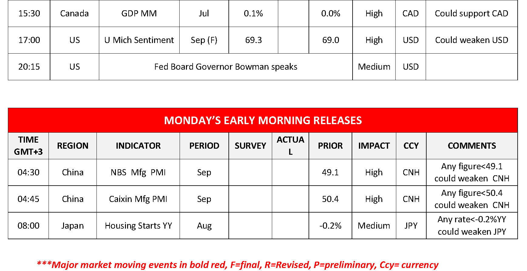 morning-releases-27-09-2024