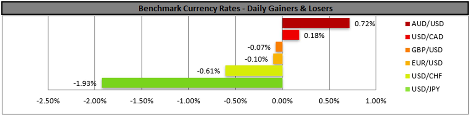 benchmark-30-09-2024