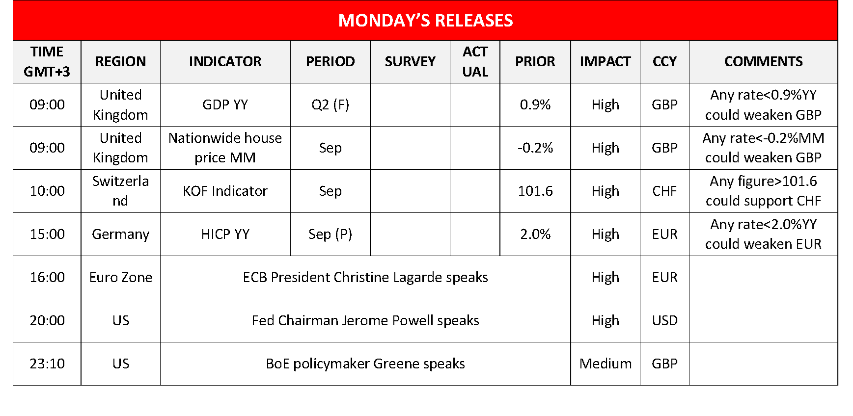 morning-releases-30-09-2024