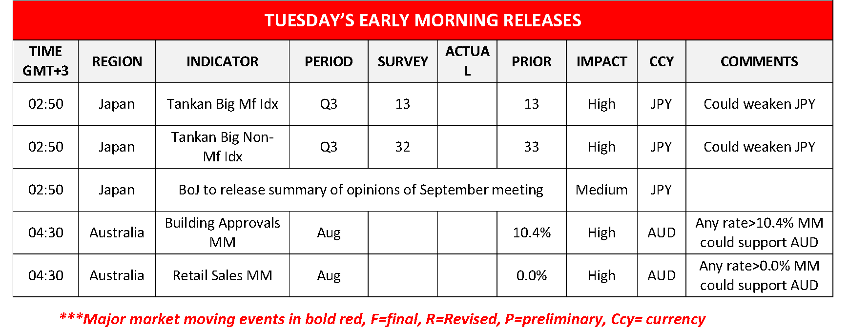 morning-releases-30-09-2024